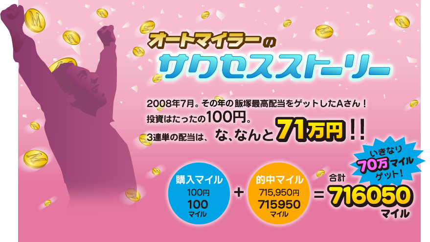 オートマイラーのサクセスストーリー　2008年7月。その年の飯塚最高配当をゲットしたAさん！投資はたったの100円。3連単の配当は、な、なんと71万円！！　購入マイル100円100マイル+的中マイル715,950円715950マイル=合計716050マイル　いきなり70万マイルゲット！